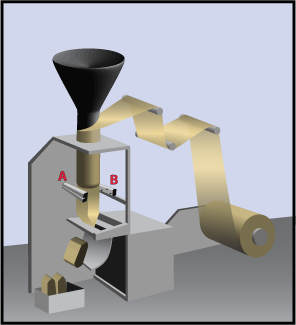 form fill and seal