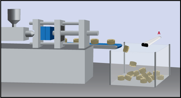 injection molding